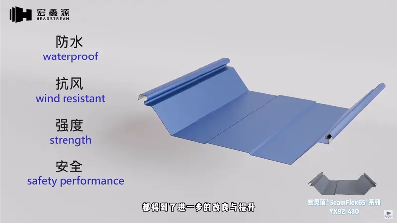 ¡2025 nuevo producto! Manteniendo tu techo seguro