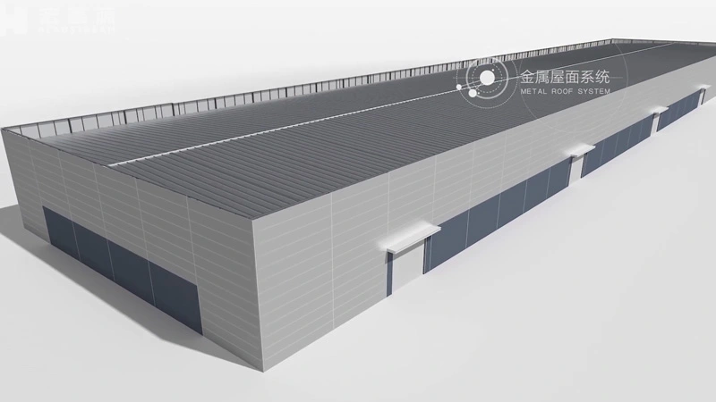 Muestra DEL SISTEMA DE PRODUCTOS Headstream