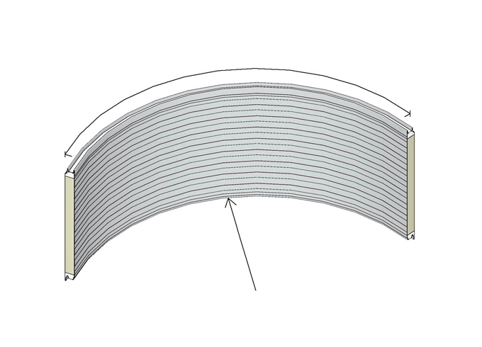curved sandwich panel