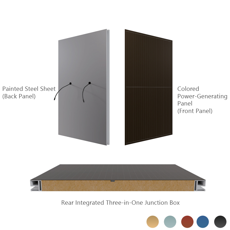 Color-Photovoltaic Energy-Saving Integrated panel